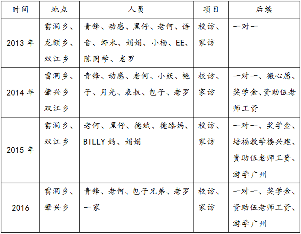 1511869513230697.png QQ图片20171128194531.png