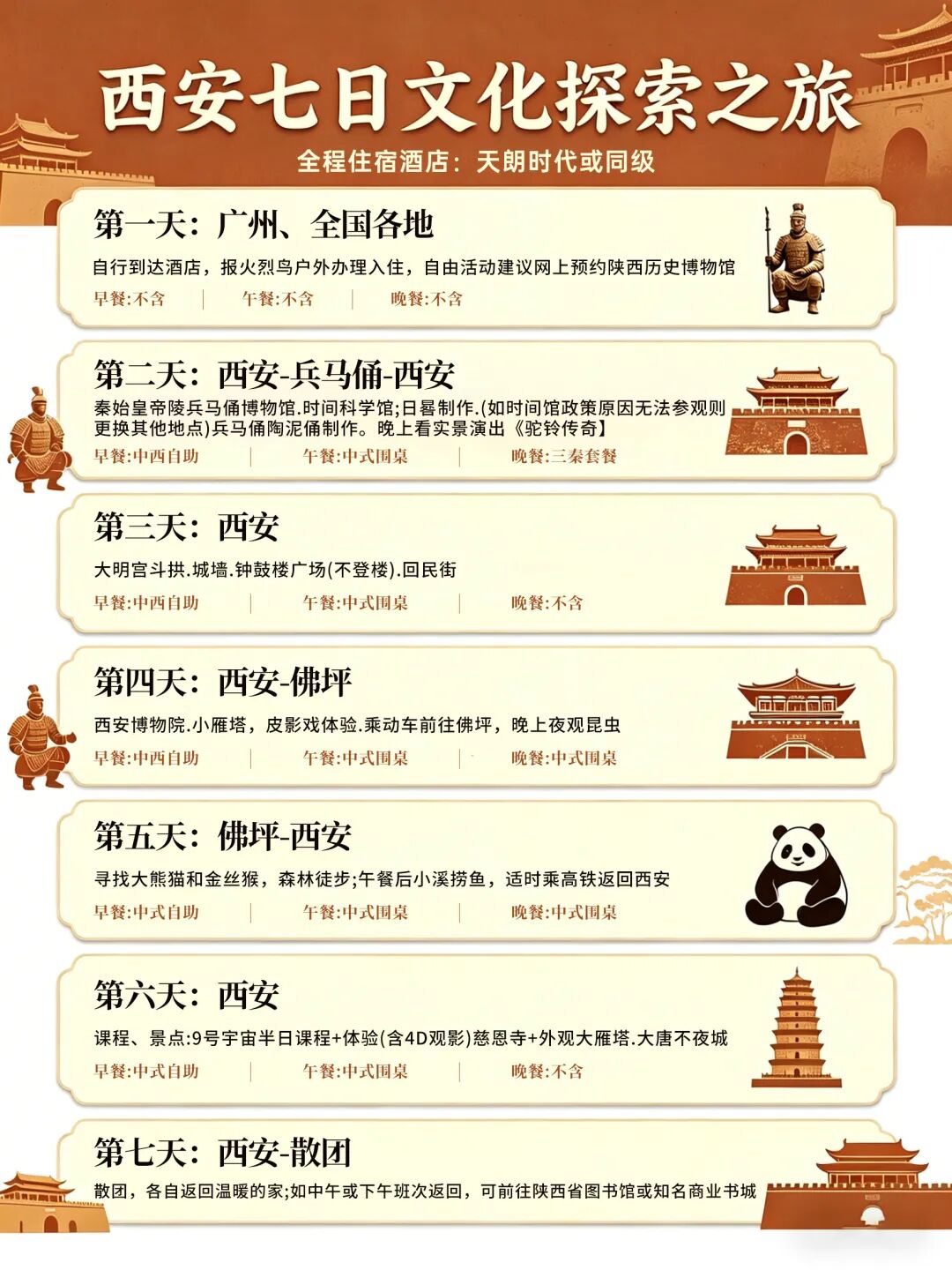 西安行程.jpg