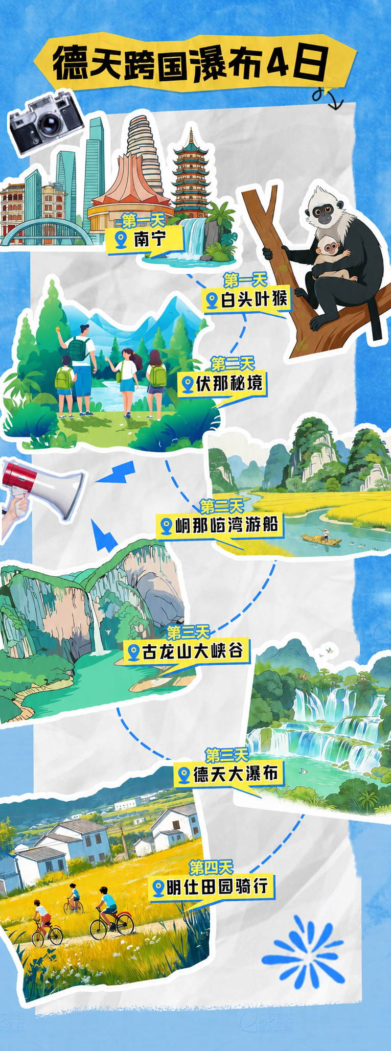行程文字修改.png