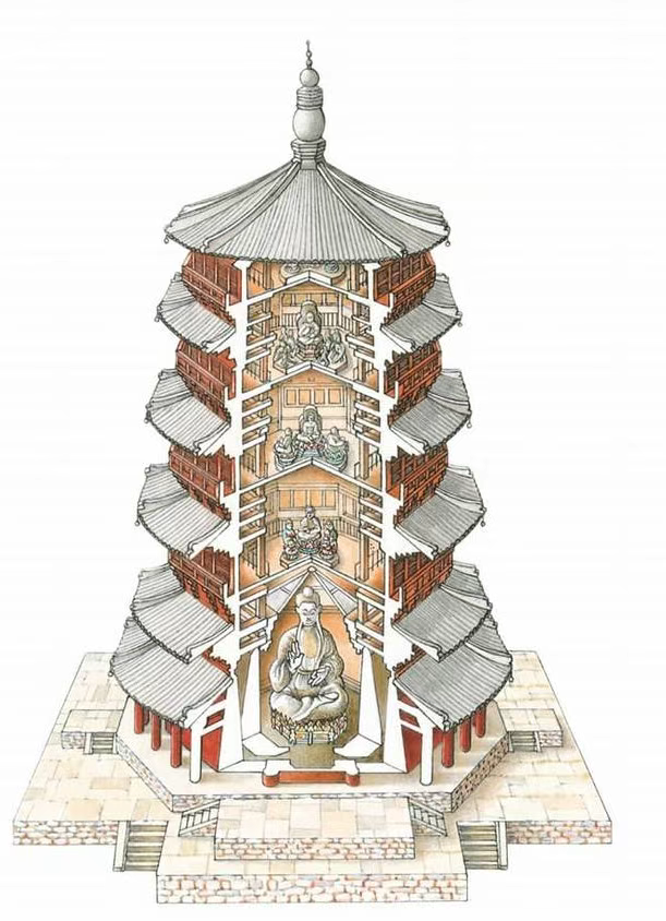木塔2.png